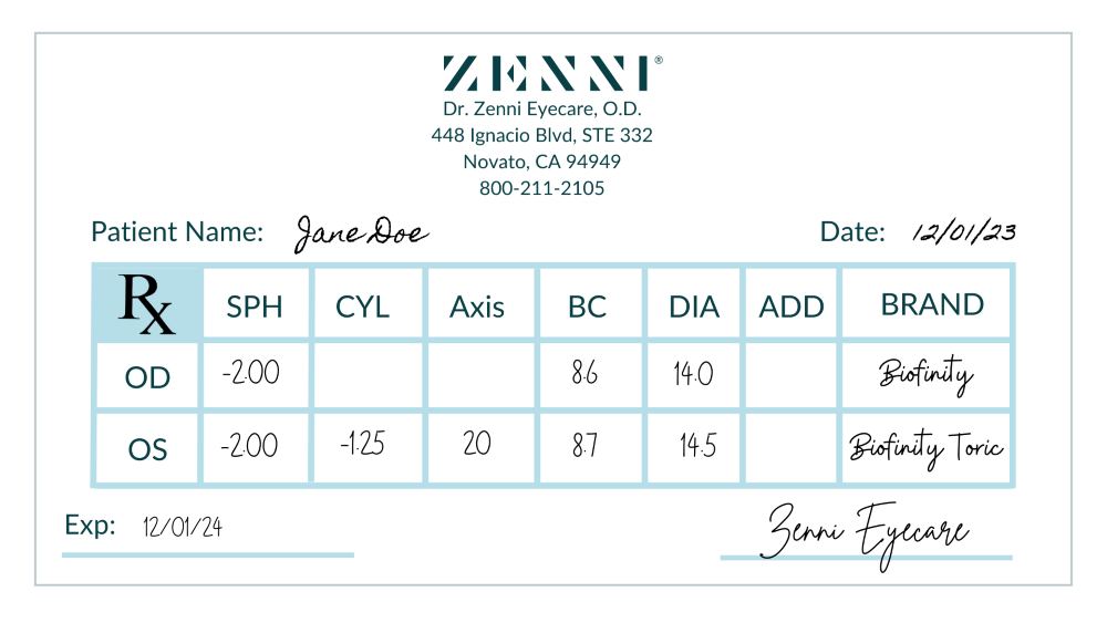Understanding Your Contact Lens Prescription